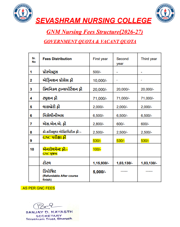 GNM NURSING 2026-27