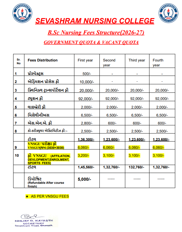 B.SC NURSING YEAR 2026-27 FEES